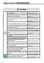 Предварительный просмотр 8 страницы Panasonic MINAS A5-series Operating Instructions Manual