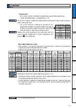 Предварительный просмотр 31 страницы Panasonic MINAS A5-series Operating Instructions Manual