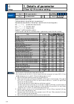 Предварительный просмотр 200 страницы Panasonic MINAS A5-series Operating Instructions Manual