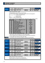 Предварительный просмотр 202 страницы Panasonic MINAS A5-series Operating Instructions Manual