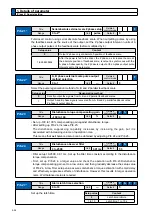 Предварительный просмотр 222 страницы Panasonic MINAS A5-series Operating Instructions Manual