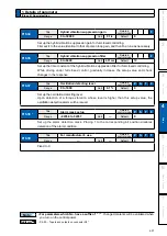 Предварительный просмотр 225 страницы Panasonic MINAS A5-series Operating Instructions Manual