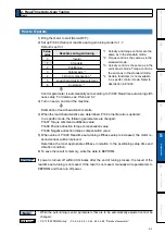 Предварительный просмотр 235 страницы Panasonic MINAS A5-series Operating Instructions Manual