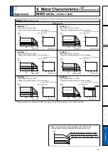 Предварительный просмотр 357 страницы Panasonic MINAS A5-series Operating Instructions Manual