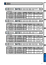 Предварительный просмотр 383 страницы Panasonic MINAS A5-series Operating Instructions Manual