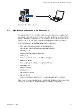 Preview for 9 page of Panasonic MINAS A5 Series Quick Start Manual