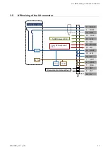 Preview for 11 page of Panasonic MINAS A5 Series Quick Start Manual