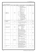 Предварительный просмотр 193 страницы Panasonic MINAS-A5BL Series Manual