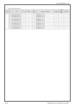 Предварительный просмотр 194 страницы Panasonic MINAS-A5BL Series Manual