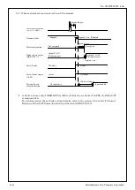 Предварительный просмотр 206 страницы Panasonic MINAS-A5BL Series Manual