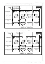 Preview for 18 page of Panasonic MINAS-A5NL Series Technical Reference