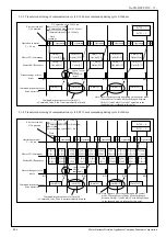 Preview for 19 page of Panasonic MINAS-A5NL Series Technical Reference