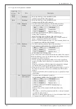 Preview for 83 page of Panasonic MINAS-A5NL Series Technical Reference