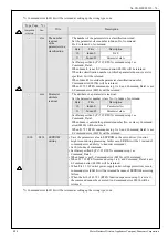 Preview for 84 page of Panasonic MINAS-A5NL Series Technical Reference