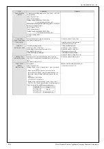 Preview for 89 page of Panasonic MINAS-A5NL Series Technical Reference