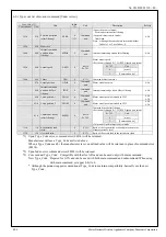 Preview for 97 page of Panasonic MINAS-A5NL Series Technical Reference