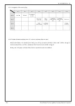 Preview for 101 page of Panasonic MINAS-A5NL Series Technical Reference