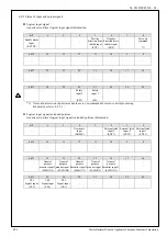 Preview for 102 page of Panasonic MINAS-A5NL Series Technical Reference