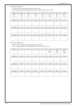 Preview for 104 page of Panasonic MINAS-A5NL Series Technical Reference