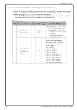 Preview for 112 page of Panasonic MINAS-A5NL Series Technical Reference