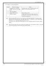 Preview for 121 page of Panasonic MINAS-A5NL Series Technical Reference