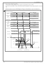 Preview for 128 page of Panasonic MINAS-A5NL Series Technical Reference