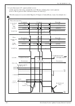 Preview for 130 page of Panasonic MINAS-A5NL Series Technical Reference