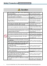 Preview for 8 page of Panasonic MINAS A6 Series Operating Instructions Manual