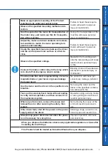 Preview for 9 page of Panasonic MINAS A6 Series Operating Instructions Manual