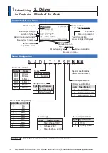 Preview for 16 page of Panasonic MINAS A6 Series Operating Instructions Manual