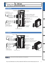 Preview for 17 page of Panasonic MINAS A6 Series Operating Instructions Manual