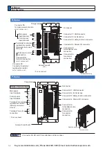 Preview for 18 page of Panasonic MINAS A6 Series Operating Instructions Manual