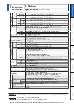 Preview for 19 page of Panasonic MINAS A6 Series Operating Instructions Manual