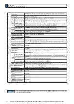 Preview for 20 page of Panasonic MINAS A6 Series Operating Instructions Manual