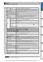 Preview for 23 page of Panasonic MINAS A6 Series Operating Instructions Manual