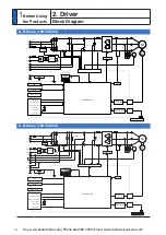 Preview for 26 page of Panasonic MINAS A6 Series Operating Instructions Manual