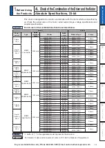 Preview for 31 page of Panasonic MINAS A6 Series Operating Instructions Manual