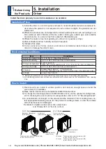 Preview for 32 page of Panasonic MINAS A6 Series Operating Instructions Manual