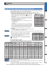 Preview for 35 page of Panasonic MINAS A6 Series Operating Instructions Manual