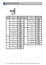 Preview for 40 page of Panasonic MINAS A6 Series Operating Instructions Manual