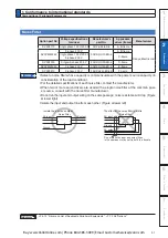 Preview for 47 page of Panasonic MINAS A6 Series Operating Instructions Manual