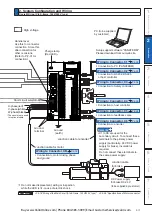 Preview for 57 page of Panasonic MINAS A6 Series Operating Instructions Manual