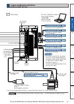 Preview for 65 page of Panasonic MINAS A6 Series Operating Instructions Manual