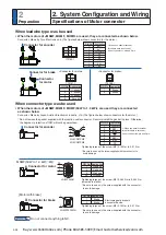 Preview for 68 page of Panasonic MINAS A6 Series Operating Instructions Manual