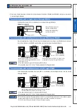 Preview for 73 page of Panasonic MINAS A6 Series Operating Instructions Manual