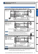 Preview for 79 page of Panasonic MINAS A6 Series Operating Instructions Manual