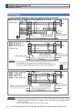 Preview for 80 page of Panasonic MINAS A6 Series Operating Instructions Manual