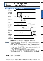 Preview for 81 page of Panasonic MINAS A6 Series Operating Instructions Manual