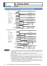 Preview for 82 page of Panasonic MINAS A6 Series Operating Instructions Manual