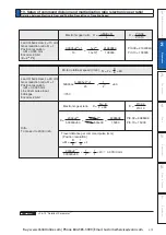 Preview for 113 page of Panasonic MINAS A6 Series Operating Instructions Manual